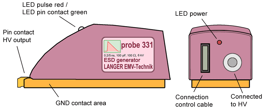 Aufbau Ansicht 01